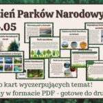 dzien-parkow-narodowych-gazetka-szkolna-dekoracja-plakat