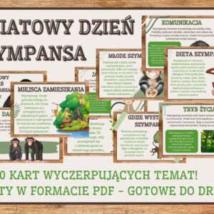 Światowy Dzień Szympansa - gazetka szkolna