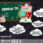 Szkoła to - grafika na gazetkę szkolną PDF