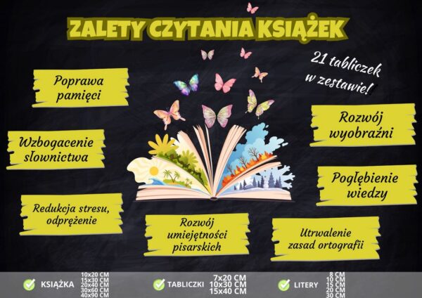 Zalety czytania książek - dekoracja - gazetka