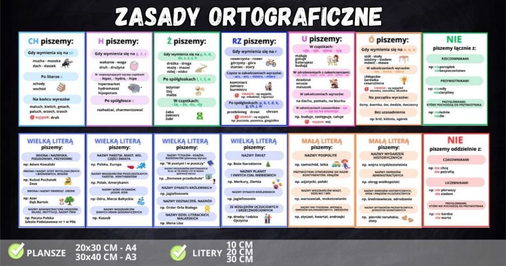 Zasady ortograficzne - gazetka szkolna do druku!