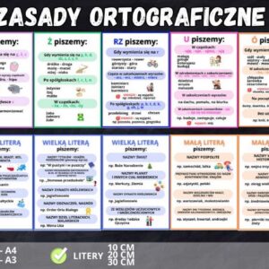 Zasady ortograficzne - gazetka szkolna do druku!