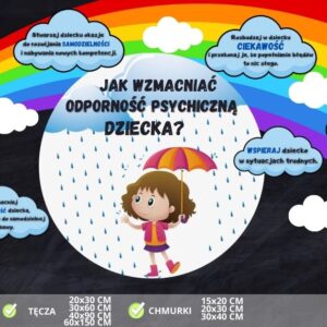 Jak wzmacniać odporność psychiczną dziecka - gazetka szkolna