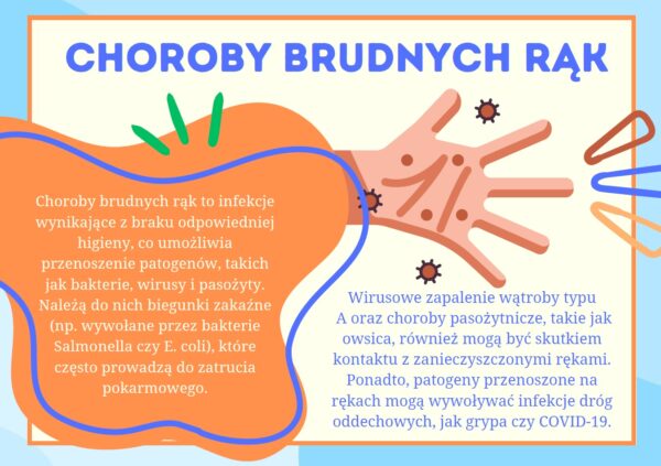gazetka-szkolna-na-dzien-mycia-rak-3