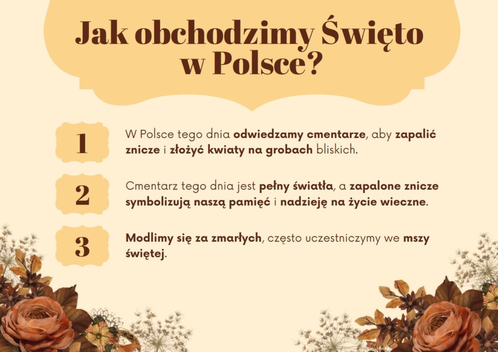 gazetka-szkolna-na-wszystkich-swietych-1-listopada