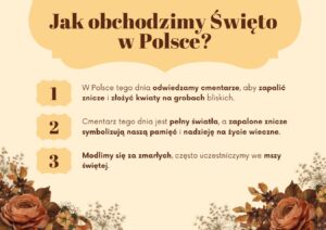 Wszystkich wi tych Gazetka Szkolna PDF Do Druku 2026 wszystkich-wi-tych-gazetka-szkolna-pdf-do-druku-2026