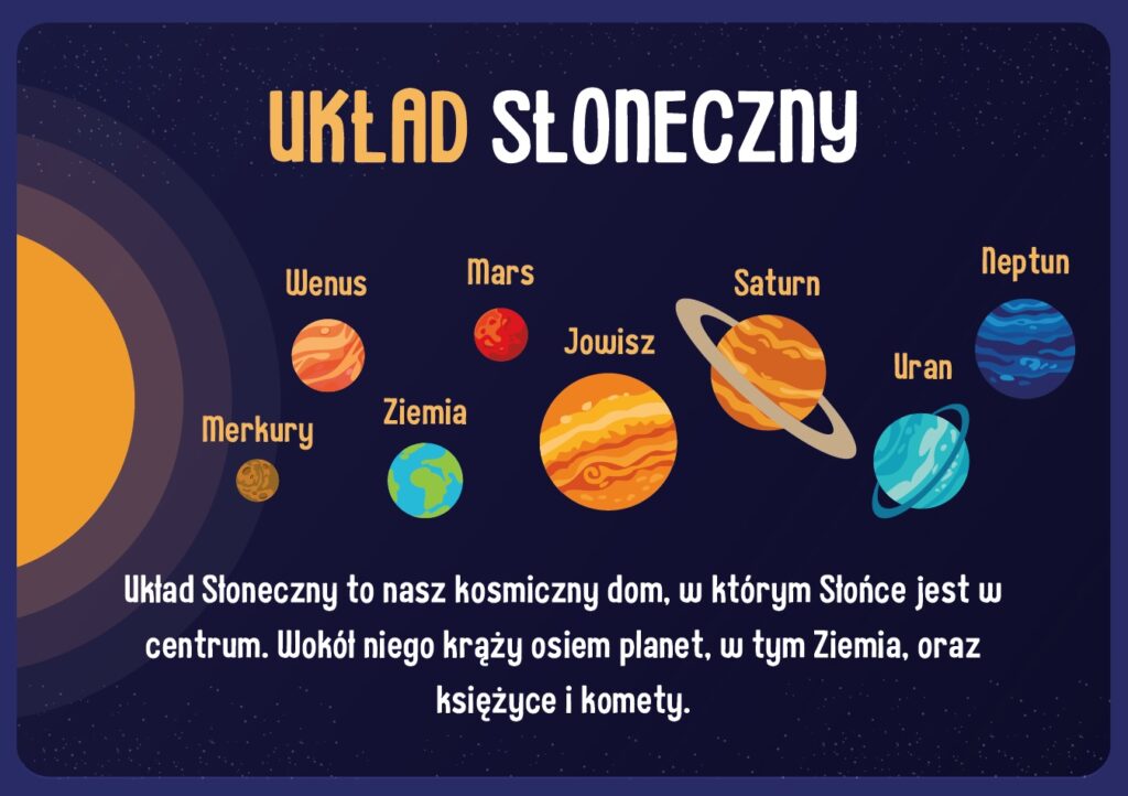 gazetka-szkolna-układ-słoneczny-planety