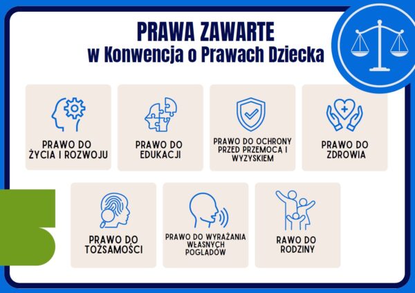 Dzień Praw Dziecka - Gazetka szkolna PDF