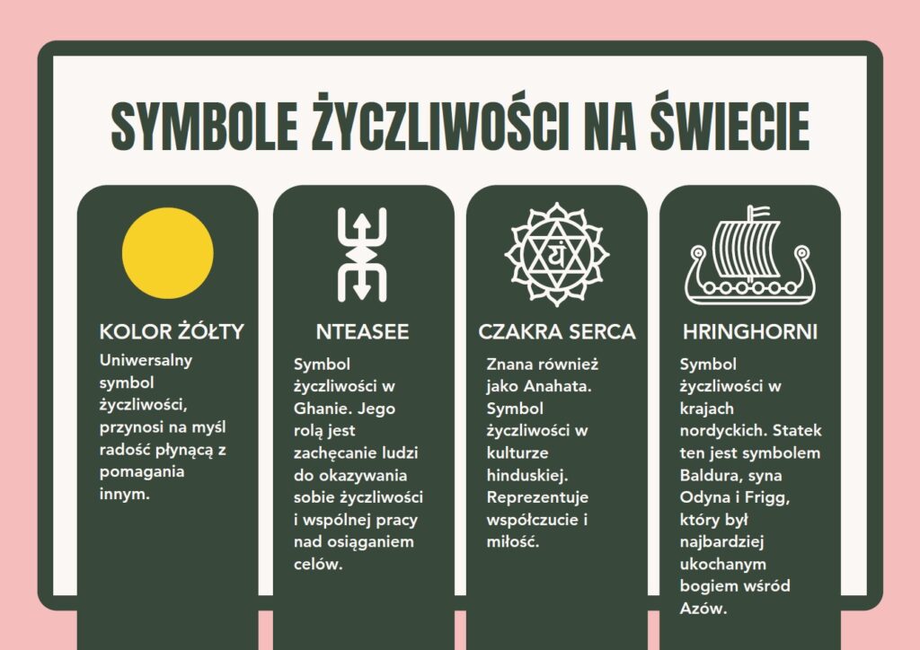 Dzień Życzliwości - gazetka szkolna do druku