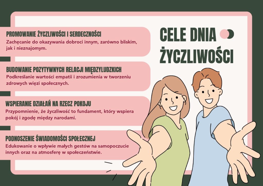 Gazetka na Dzień Życzliwości