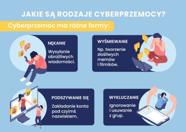 Gazetka-o-cyberprzemocy-do-druku