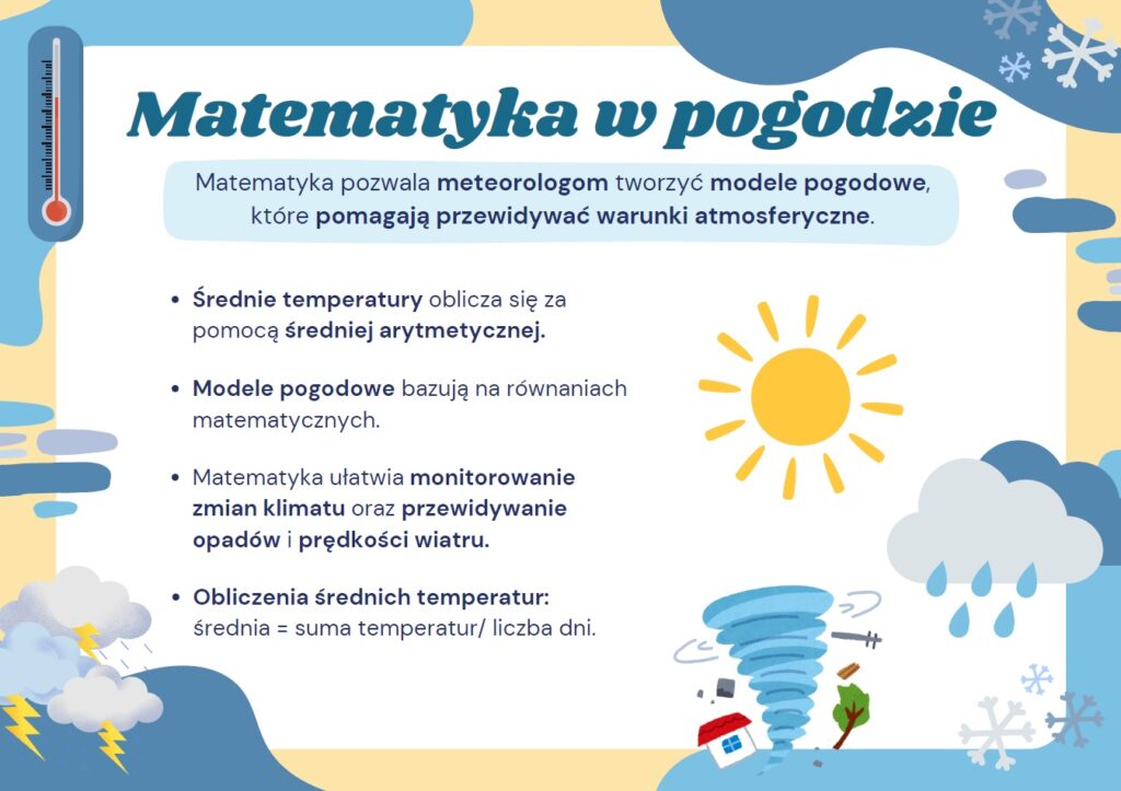 Gazetka szkolna - Matematyka w otaczającym nas świecie