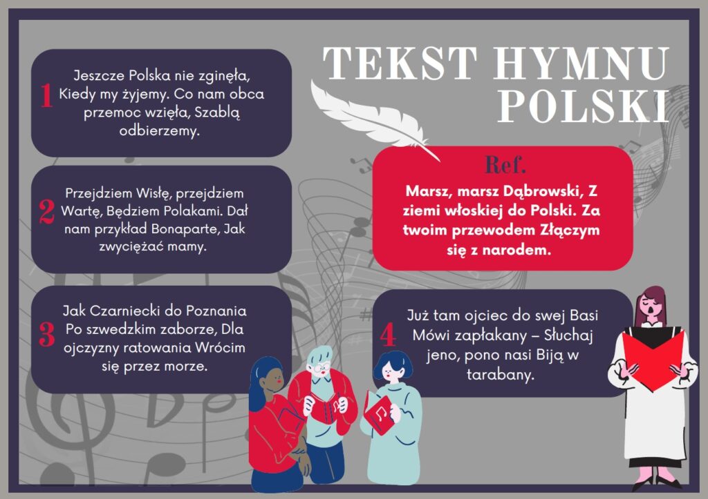 Hymn-polski-tekst-słowa-gazetka-szkolna