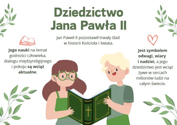 Jan Paweł II - Gazetka szkolna do druku - 3