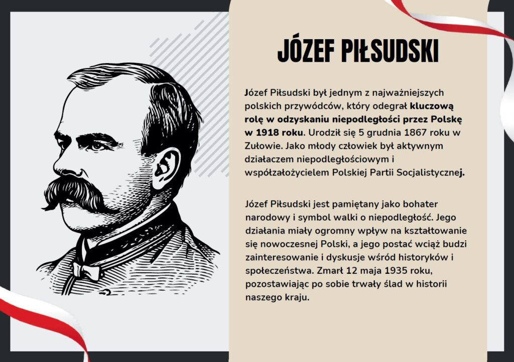 Józef-Piłsudski-gazetka-szkolna