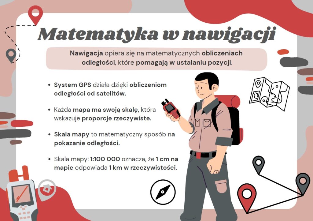 Matematyka w otaczającym nas świecie - Gazetka szkolna