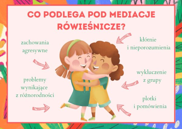 Mediacje-rówieśnicze-gazetka-szkolna