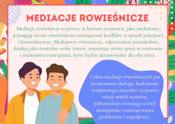 Mediacje-rówieśnicze-prezentacja-do-druku