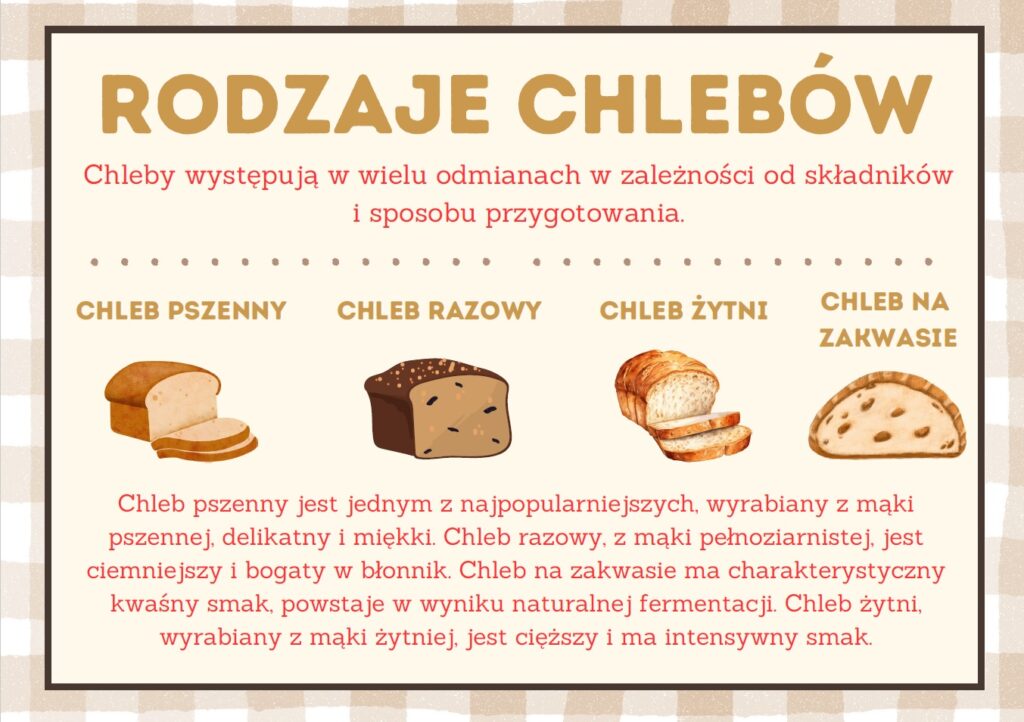 Światowy Dzień Chleba - gazetka szkolna