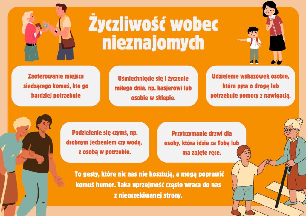 Światowy Dzień Życzliwości i Pozdrowień - gazetka szkolna