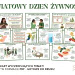 Światowy Dzień Żywności i Walki z Głodem - Gazetka szkolna