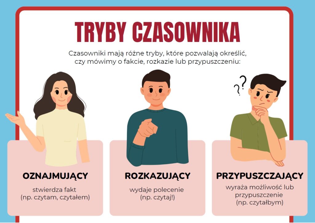 czasownika-gazetka-szkolna-do-druku