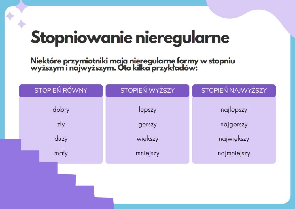 gazetka-o-przymiotnikach