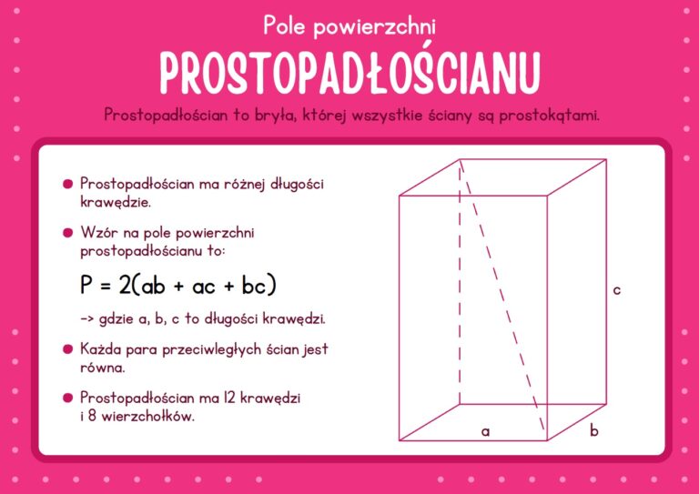 Figury przestrzenne - Gazetka szkolna - do druku PDF - 2025