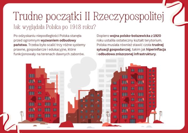 gazetka szkolna na Dzień Niepodległości 11 listopada - strona 2