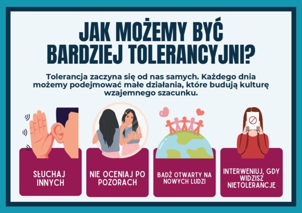 gazetka-szkolna-na-Dzień-Tolerancji-2