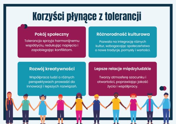 gazetka-szkolna-na-Dzień-Tolerancji