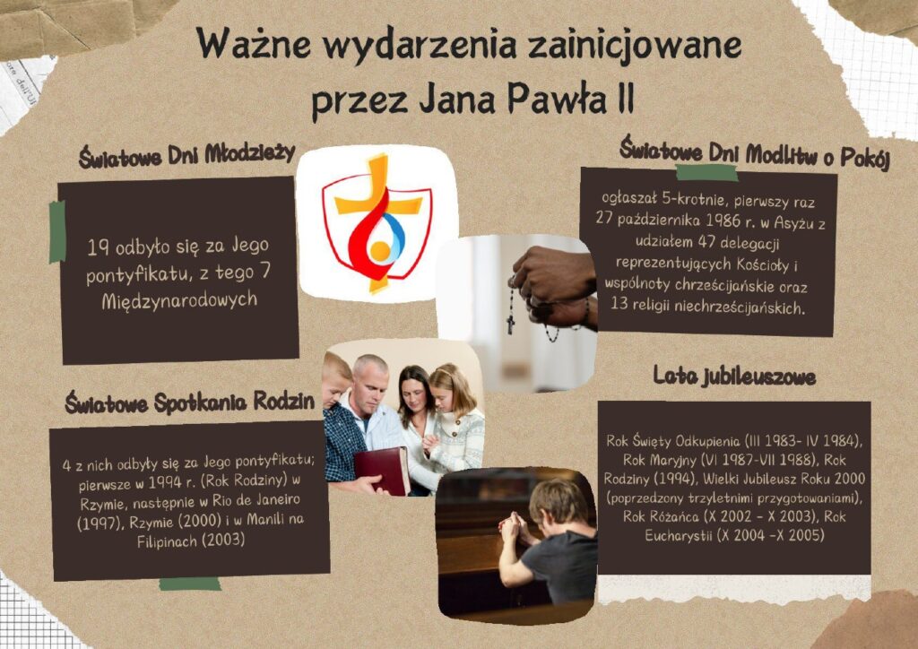 gazetka-szkolna-na-dzień-Papieża-Jan-Paweł-2