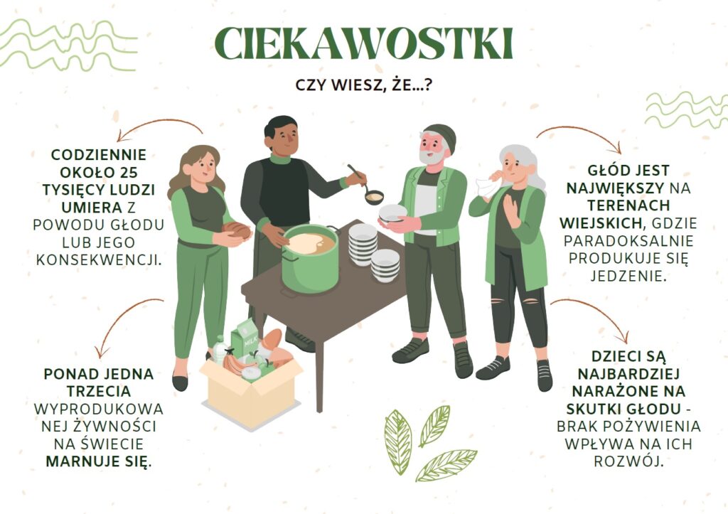 gazetka-szkolna-na-dzien-zywnosci-2