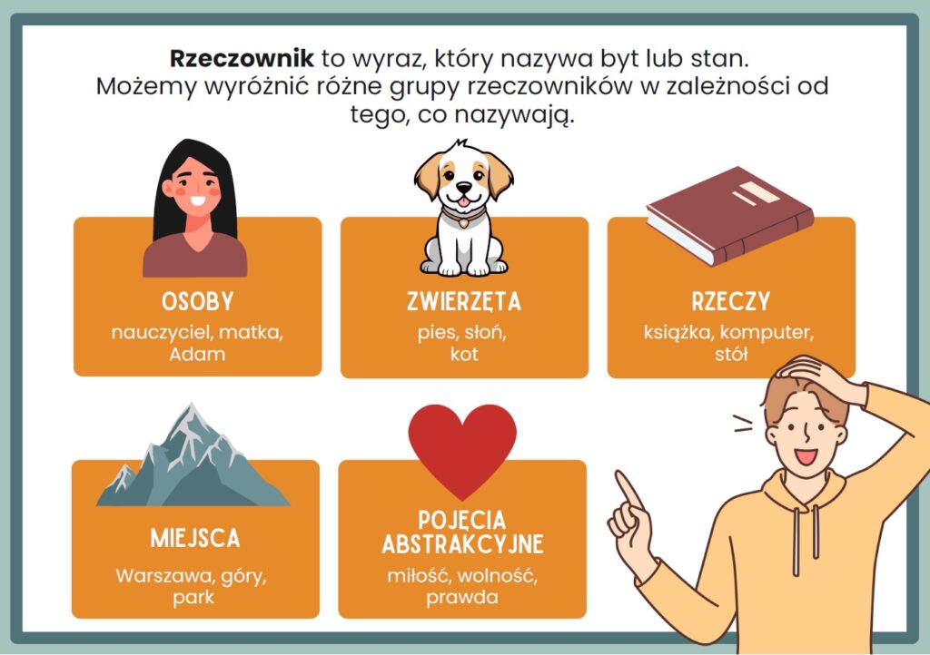 gazetka-szkolna-o-rzeczownikach