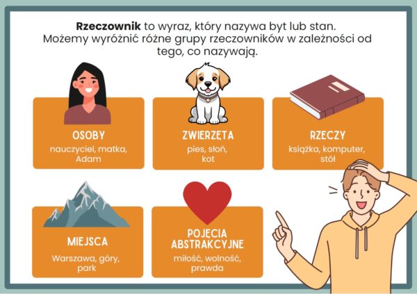 gazetka-szkolna-o-rzeczownikach