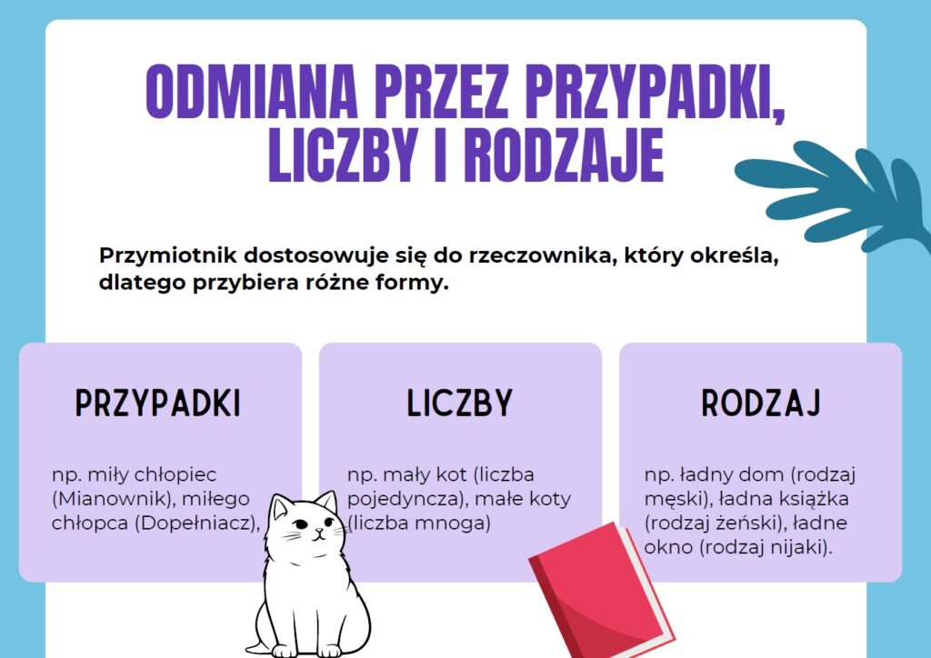 gazetka-szkolna-przymiotniki