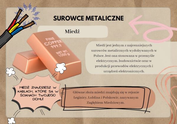 gazetka szkolna - surowce mineralne polski - 2