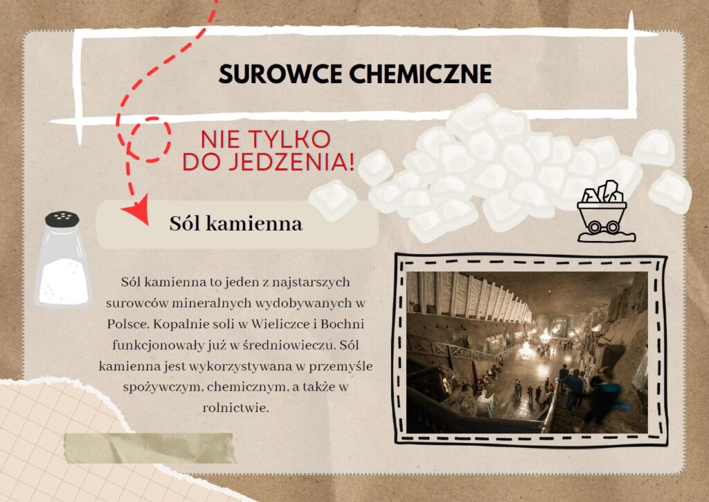 gazetka szkolna - surowce mineralne polski - 3