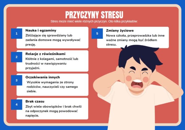 jak-radzic-sobie-ze-stresem-gazetka-szkolna-prezentacja