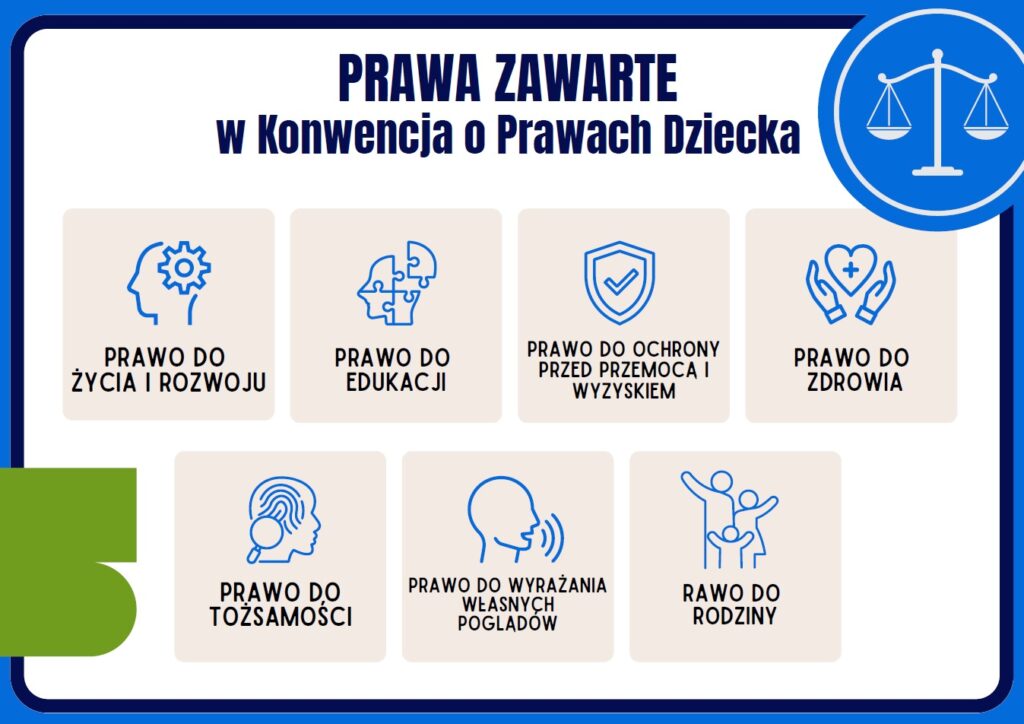 miedzynarodowy-dzien-praw-dziecka-prezentacja