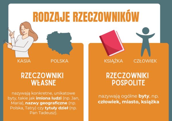 rzeczowniki-gazetka-szkolna-pdf