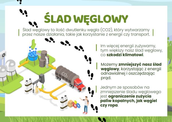 światowy-dzień-energii-gazetka-szkolna