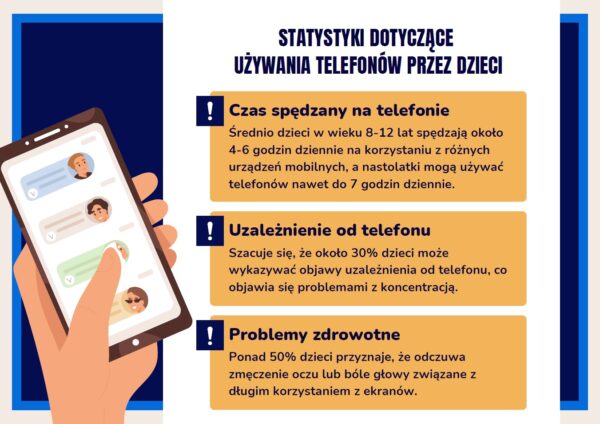 uzależnienie od telefonu - gazetka szkolna