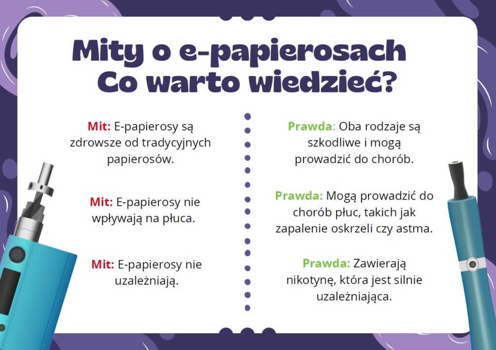 zdrowie-e-papierosy-gazetka-szkolna