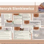 Heneryk-Sienkiewicz-gazetka-szkolna