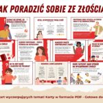 Jak-poradzić-sobie-ze-złością-gazetka-szkolna