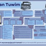 Julian-Tuwim-gazetka-szkolna-do-druku-pdf