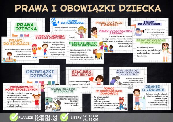 Prawa i obowiązki dziecka - prezentacja