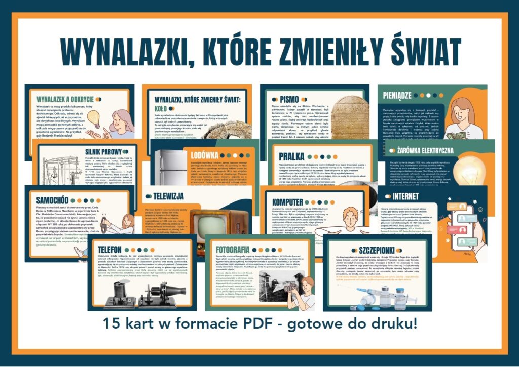 Wynalazki, które zmieniły świat - Gazetka szkolna - 2025