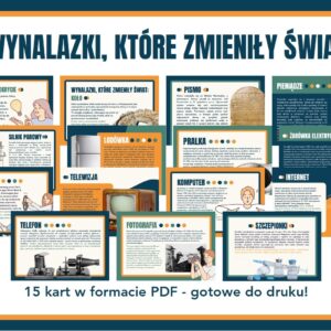 Wynalazki które zmieniły świat - gazetka szkolna